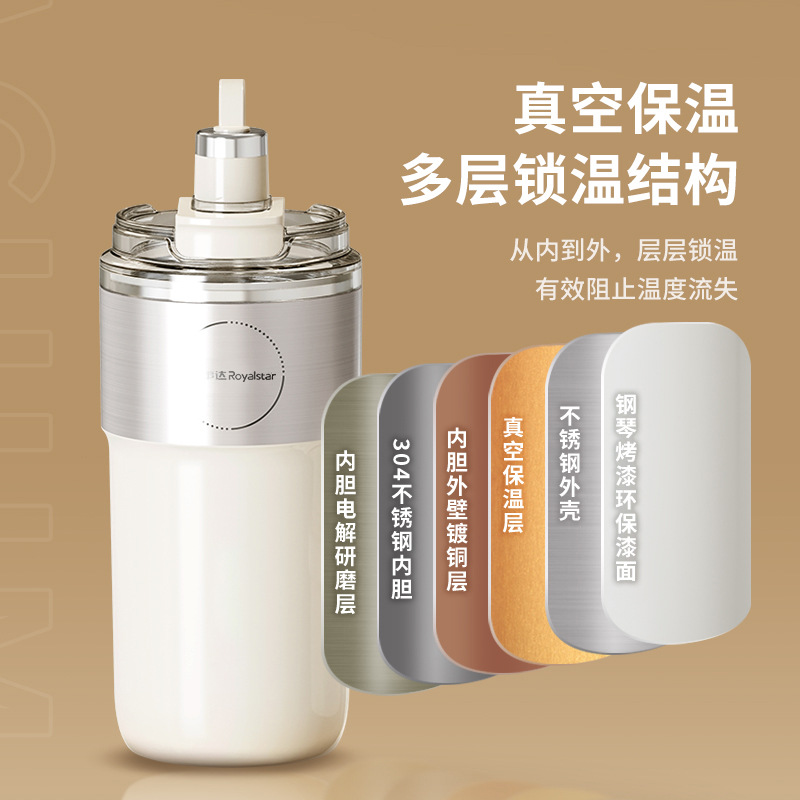 荣事达（Royalstar）便携榨汁机冰霸杯家用果汁机搅拌杯双盖直饮