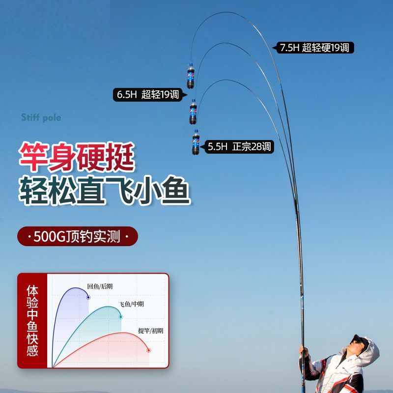 正品达瓦狼牙高碳素钓鱼竿手竿超轻超硬6h19调8H大物鲢鳙竿台钓竿