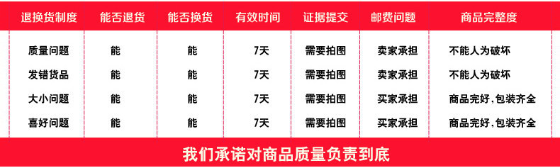 Specifically designed for the Xpeng MONA M03 original factory mud flaps, MONA M03 mud flaps modification parts