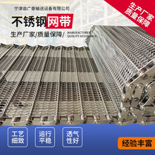 Sl304W͸ߜعϴݔ͎ˮٲP䓾W