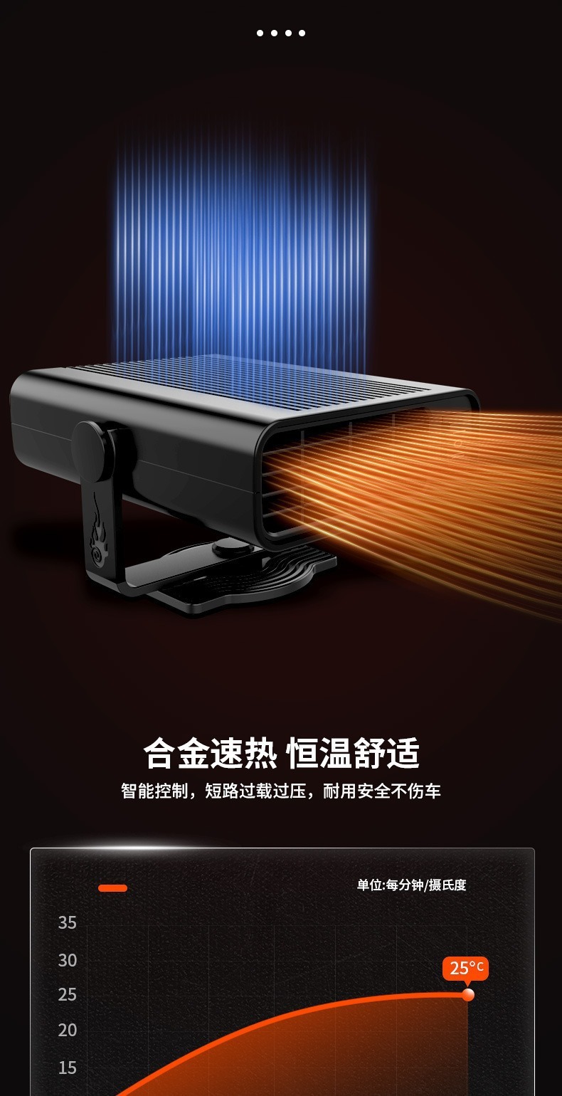Cross-border car heater 12V car heater 24V truck heater for defrosting, defogging, and snow melting on car windows