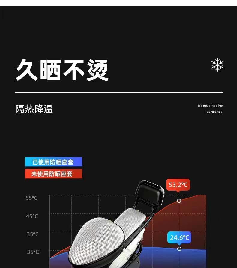 Waterproof and sun-resistant bicycle seat cover, suitable for all seasons, thickened leather seat cover for electric bikes