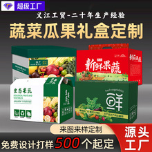 ӡˢ�S����w�߲˰��b�ж����߲˶Y�д�Y���Ϲ����r�ʺж���