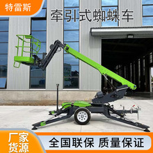 8-12�נ���ʽ֩��܇����ƽ̨늄�Һ��֩��ʽ�߿����I������܇