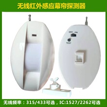 �t�⾀�Б�Ļ��̽�y���o��Ļ��̽�^�l��315433�o���D�о��B��ģ�K