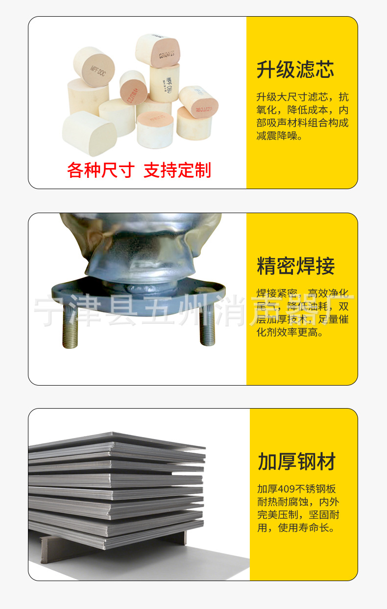 The car's three-way catalytic converter is suitable for Hyundai IX35, Sonata 8, Kia Sportage, and K5