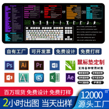 mousepadӢ���Z��ˉ|��Dӆ��tumeƤ�����z������|�羳Դ�^���S