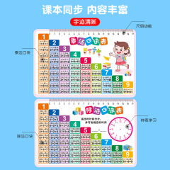 Primary school students' ninety-nine multiplication table bank card material English alphabet portable card oral counting card teaching aids memory card