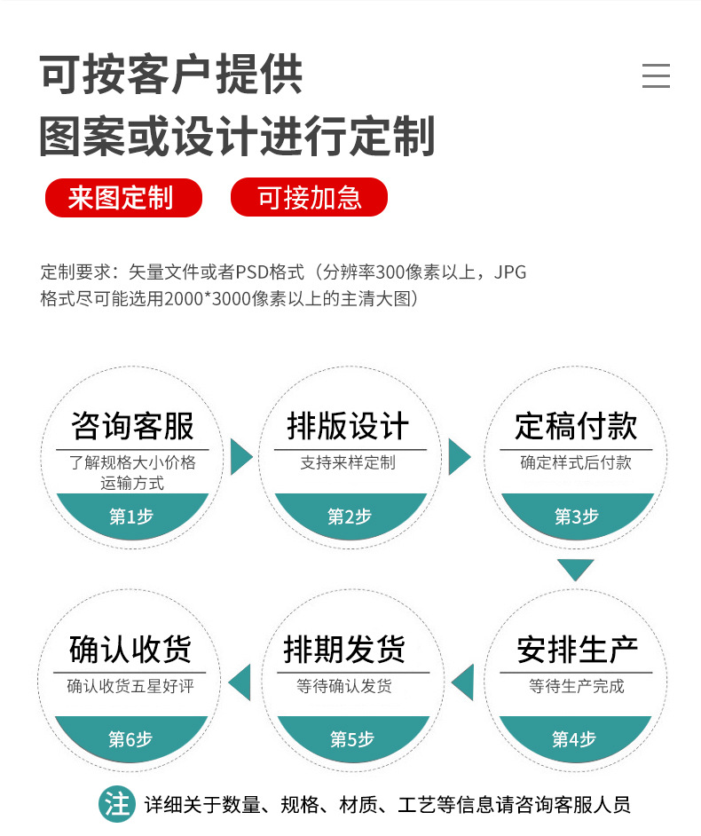 一面纹路一面透明真空袋