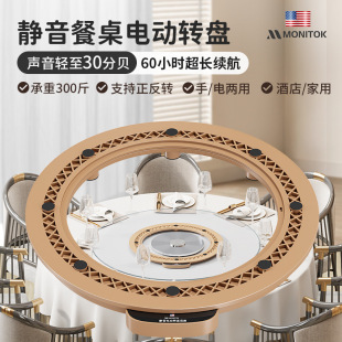 �p�ݲ͏d�Ƶ��o��늄����D�������D�P���������o���Cоһ�����l