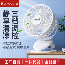 ־��С�L��USB���̨�A���k��������С�ͼ���������L�Ȱl��ɫ/�]