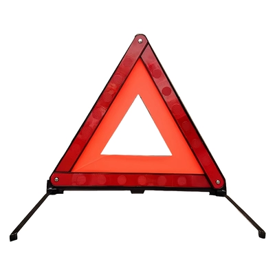 Warning Sign Annual Inspection | Warning sign