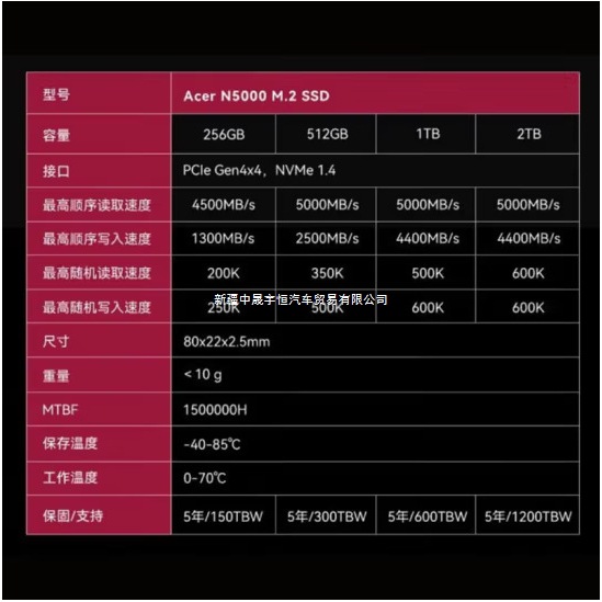 宏碁宏碁掠夺者512/1/2TB NVMe M.2 SSD固态硬盘适用台式机笔记本