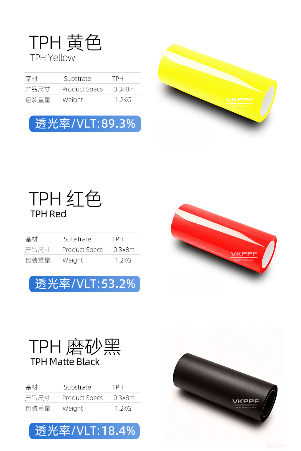 TPH car light film, headlight protection and color change film, high light transmittance, self-repairing, available in multiple colors