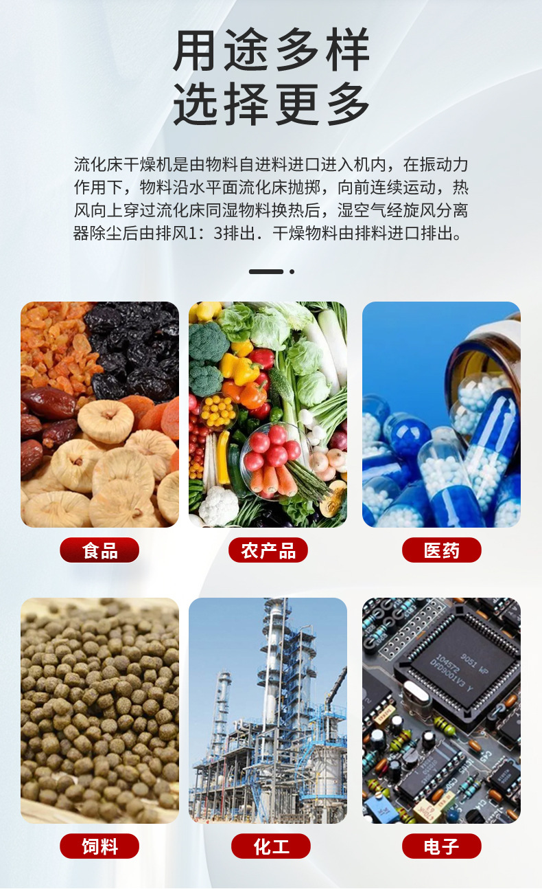 震动流化床干燥机