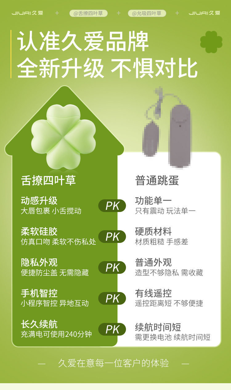 Jiuai Clover Suction Vibrator for Women with App and Remote Control, Green — detail image 27