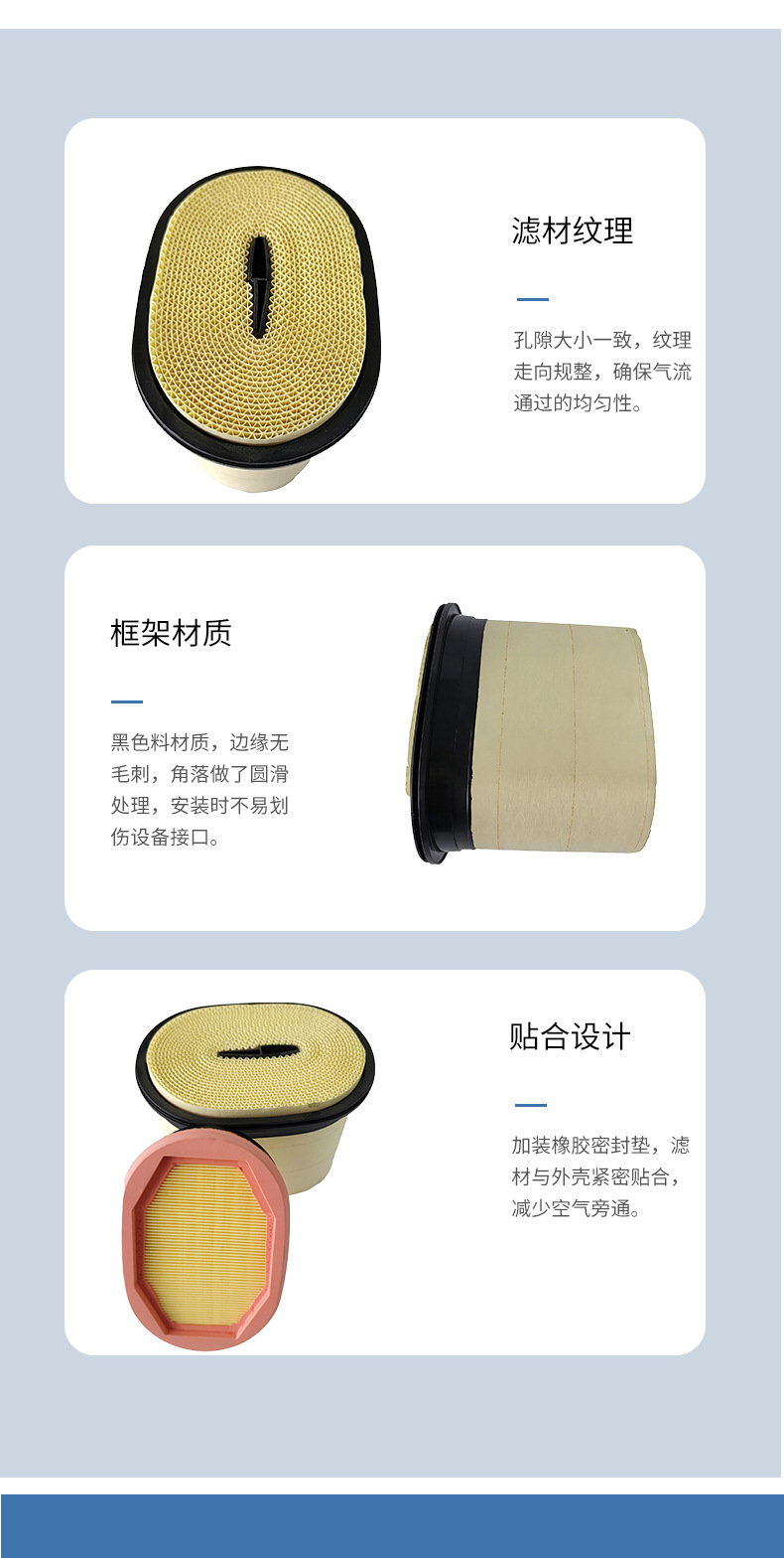 Honeycomb Air Filter 2277448/P608766/2277449/P785965 Air Filter Element Suitable for Caterpillar