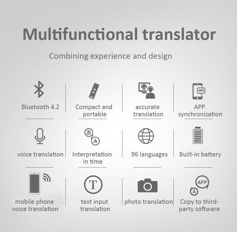 Intelligent voice offline translation machine, a portable translation tool for traveling abroad, a photo translation wonder, simultaneous recording and mutual translation details Picture