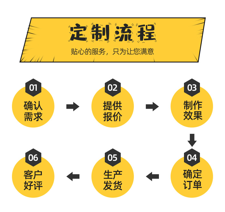 宇航员钥匙扣可爱少女心卡通公仔创意软胶太空人男女情侣包包挂件详情9