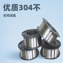 ���P�31b4�����F�zӲ䓽z�{ֱֱ�l0.05 0.5 0.25 0.3��䓽z