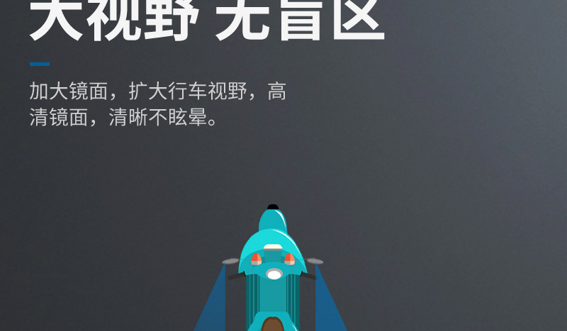 Suitable for Xiaodao electric scooters, original factory rearview mirror, M8, with both right-hand and left-hand threads, universal for electric scooters, convex mirror for reversing