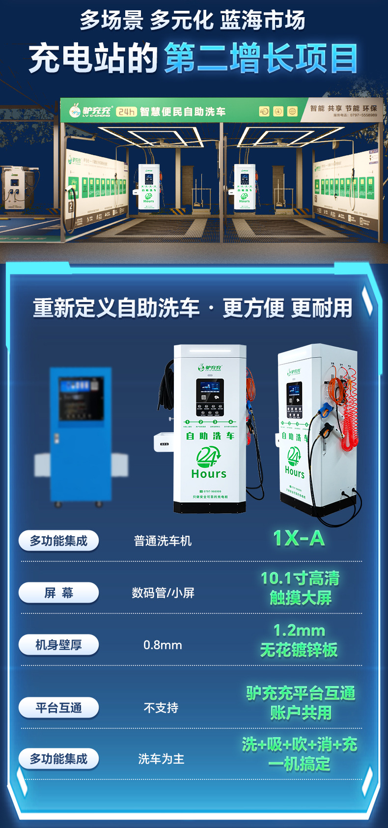 Luchongchong intelligent self-service car wash machine, high-pressure washing, fully automatic shared self-service car wash equipment all-in-one machine