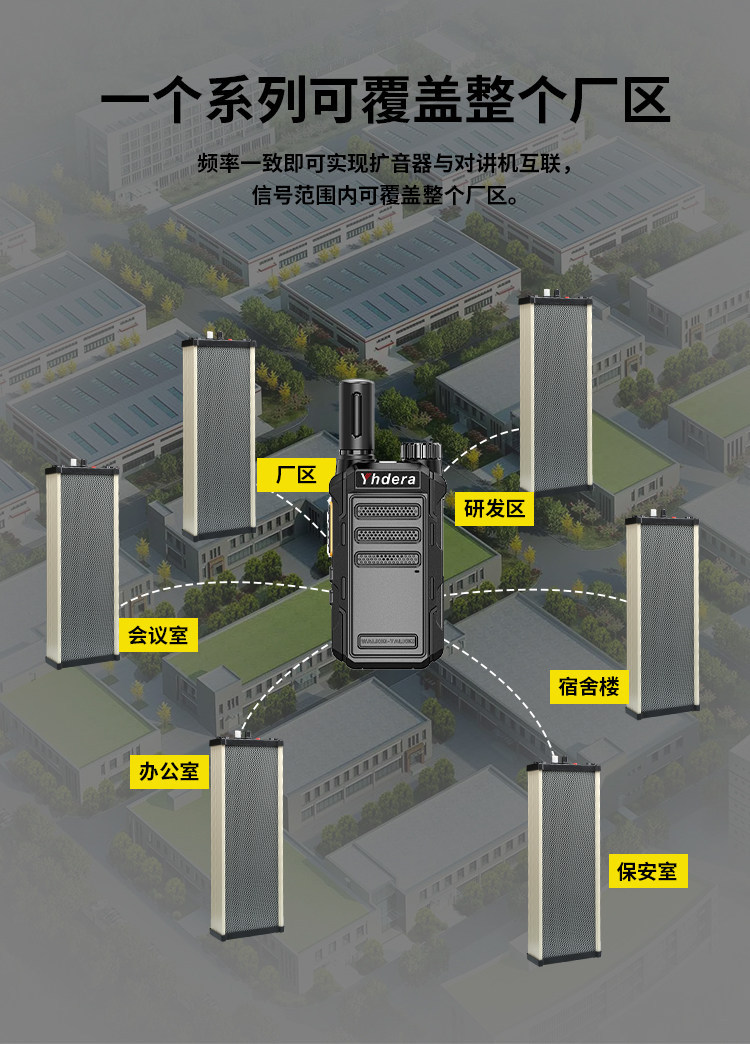 2025 new walkie-talkie amplifier, wireless outdoor high-power amplifier, waterproof sound column for workshops, kitchens, and construction sites