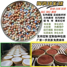 其他非金属;沙石砾石;非金属粉末