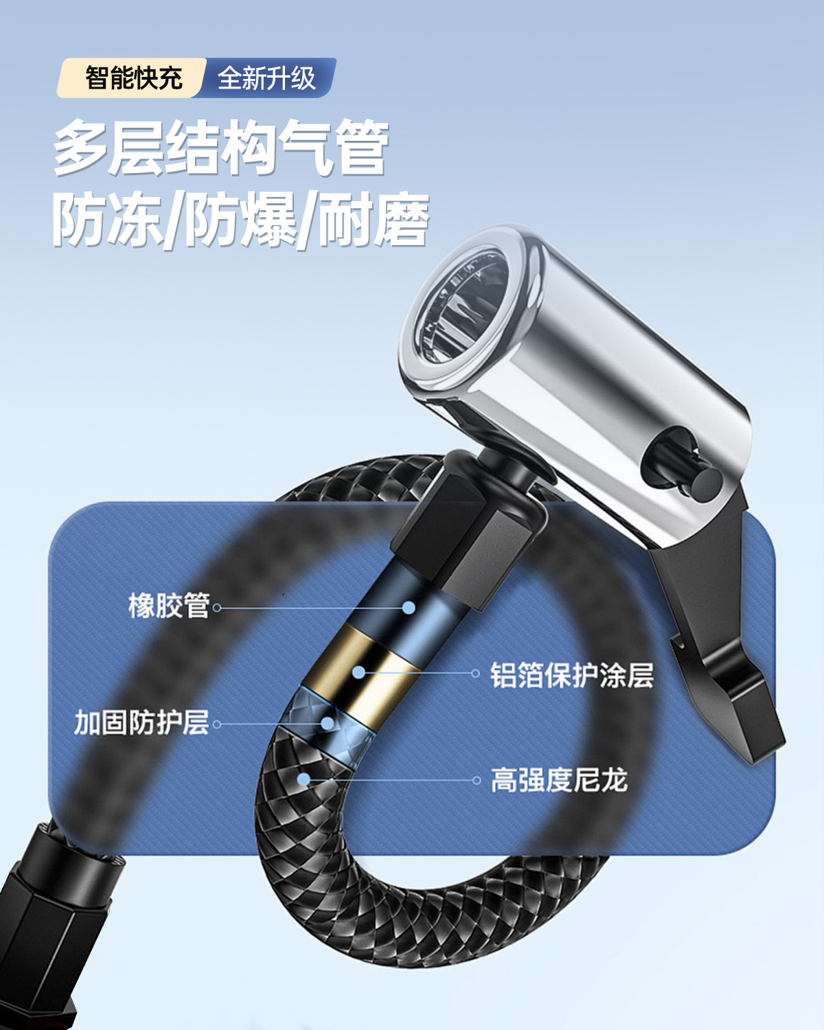 Cross-Border Exclusive Supply of Car-Mounted Wireless Air Pumps, Portable Car Air Pumps, Electric Car Tire High-Pressure Inflators
