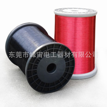 QA����� �۰�������� ֱ������A�~�� ֱ�Ӻ���