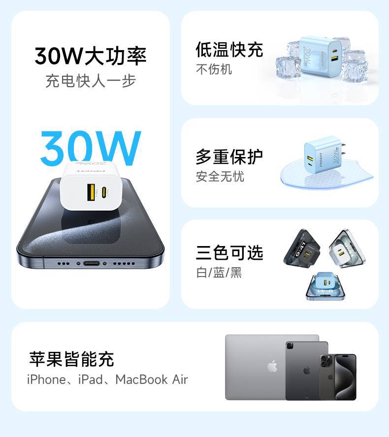 PISENQUICK亮面30W雙口GaN快充充電器(FYD-