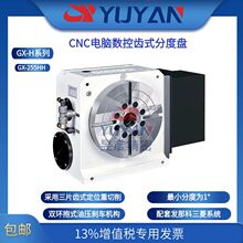 Detron�´����S���طֶȱP��Ƭ�Xʽ��λ�߄��Ը���ĥCX-255H����