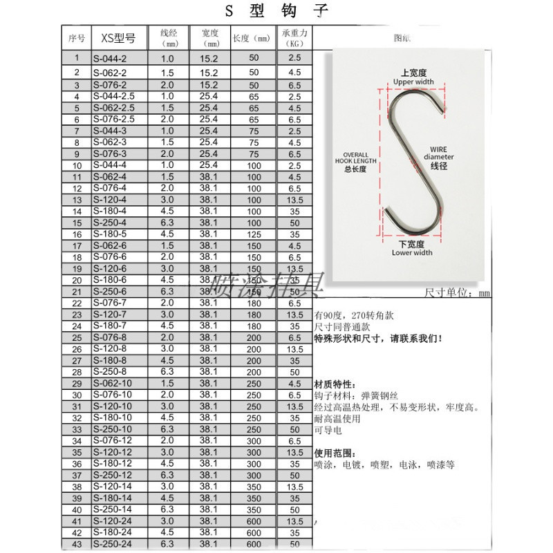 O1CN01UzOj5U1ZtSkyXLvxF_!!2213