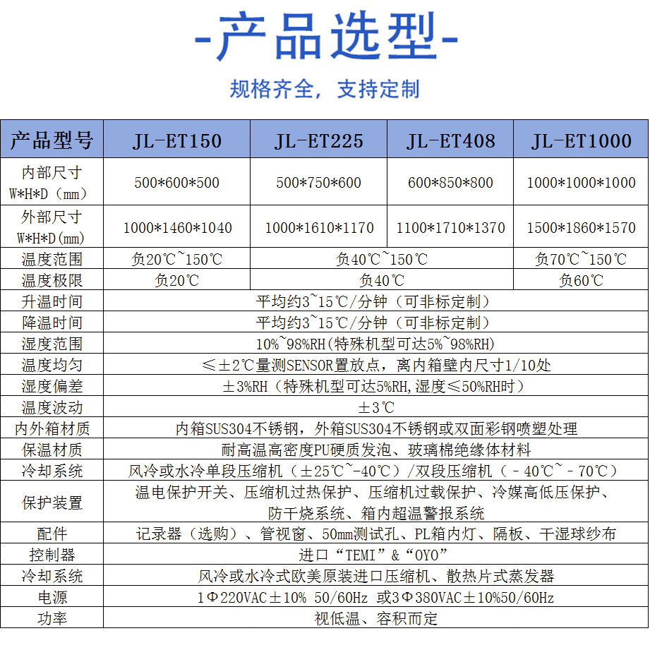 防爆款恒温试验箱参数表.png