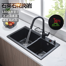 ƷɫʯӢʯˮpۏNϴ軨ֹϴײͼӺ