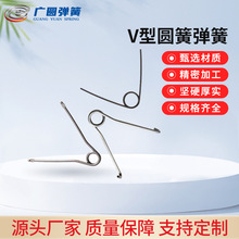 SlȦVͻһɹ֦֦􏗻P䓻ɶ