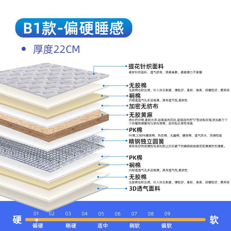 軟硬両用ラテックス黄麻マットレス家庭用ココナッツブラウン独立袋入りスプリングホテルホテルマットレス席夢思|undefined