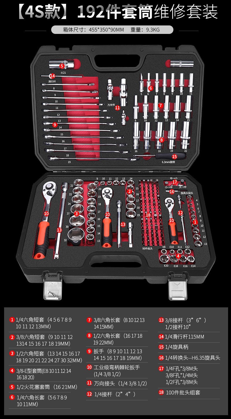 Suitable for Green Forest Auto Repair Tool Set, ratchet quick socket wrench, car maintenance, motorcycle maintenance