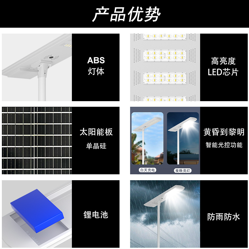 Farolas solares transfronterizas iluminación automática súper brillante al anochecer proyecto de alta potencia iluminación al aire libre LED farolas de poste alto