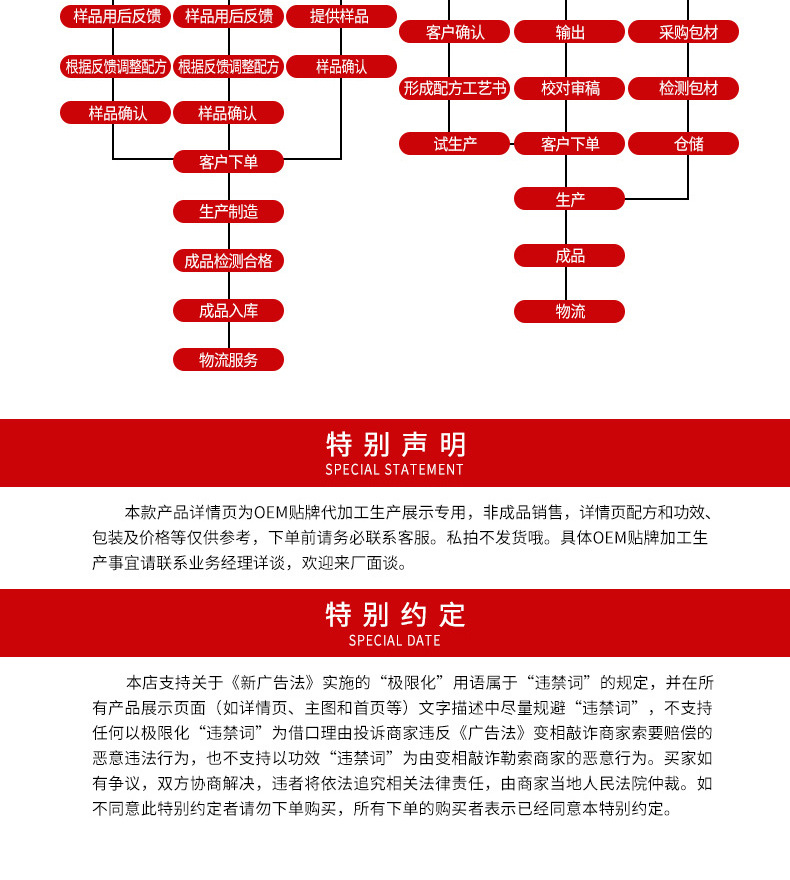 视黄醇详情_06