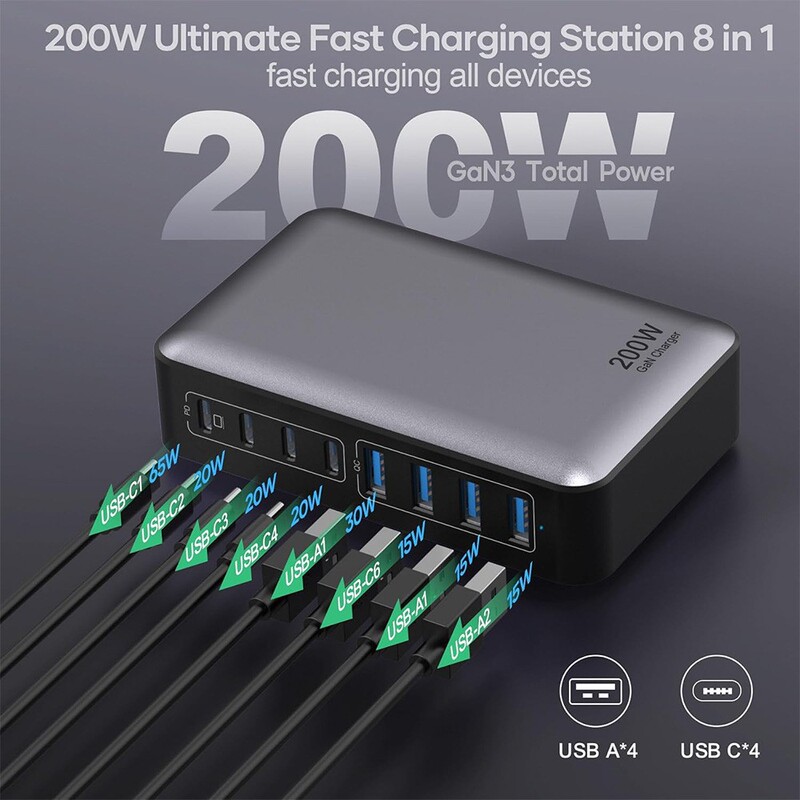 200W GaN desktop charger, high-power fast charging, multi-port laptop charger, GaN charger