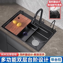 �ֹ��N��304���P�ˮ����ʽ���ü{��ϴ��ۆ���̨��ϴ�����β�