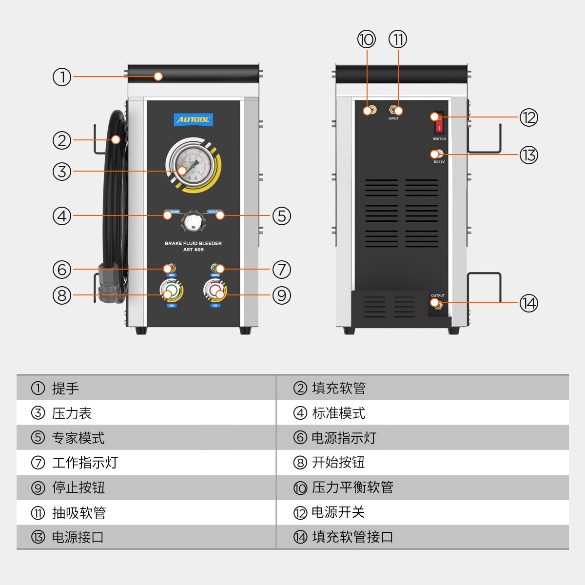 AUTOOL AST609 interruptor de la máquina de reemplazo de aceite del freno del coche herramienta especial máquina de cambio de aceite eléctrica tipo de pulso