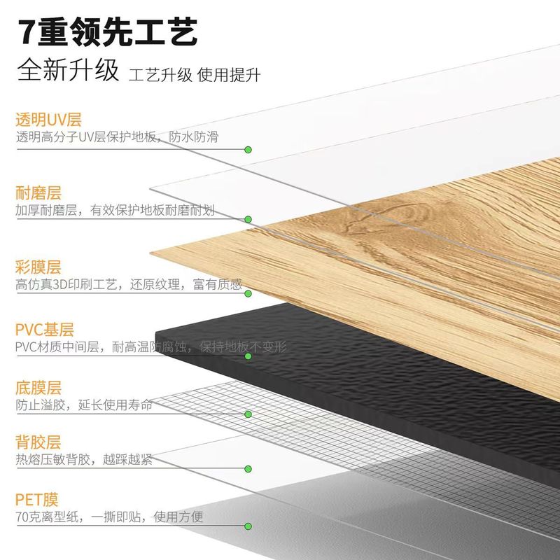 PVC 自己粘着プラスチック床ステッカー商業寝室廊下床屋内改修セメント床特殊防水と耐摩耗性|undefined