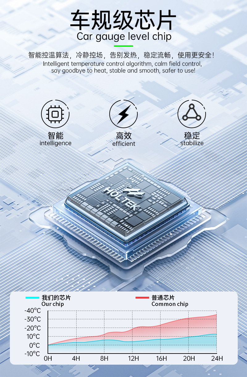 Carplay Box Portable Mobile Wired to Wireless Carplay Two-In-One Smart Car Interconnection Box