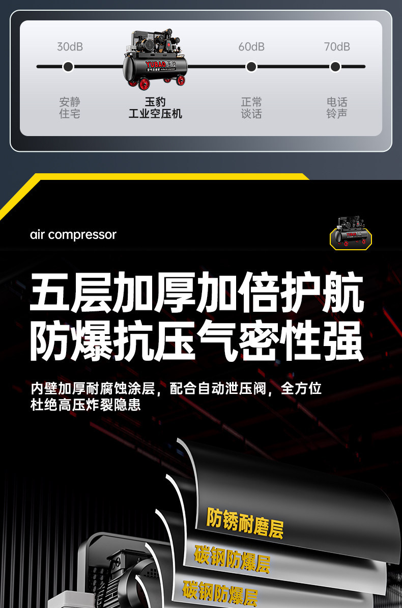 Air compressor industrial grade large 380V high pressure air pump small 220V spray paint air pump auto repair air compressor