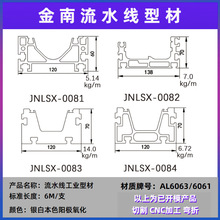 6063�X��܉����CNC�ӹ� ��܉�X�Ͳ� �Ͳ��_ģ���� �������M�_ģ