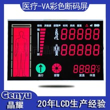 ������Ӧ��ߴ������ LCD��ʾ��ҽ��Һ�������Դ�����VA������Ļ