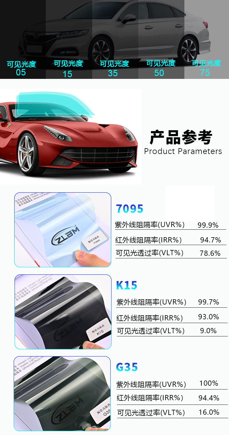 Wholesale 4S store exclusive car ceramic heat insulation film, sun control film, high-strength explosion-proof car film, high-definition, high-sun-protection car film