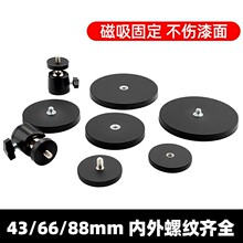 �\�����C�����������z�������̨֧�܏������P�̶�܇�1/4�ݼy